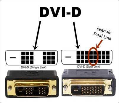 Differenze DVI-D Single Link e Dual Link - Schemi e Connettori