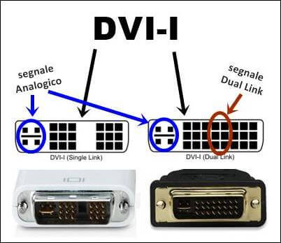 Differenze DVI-I Single Link e Dual Link - Schemi e Connettori