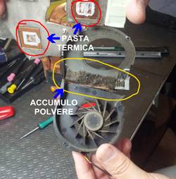 VENTOLINA CPU NOTEBOOK ACCUMULI DI POLVERE